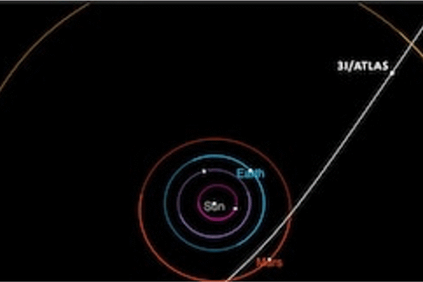 Mira en tiempo real las imágenes auténticas del cometa 3I/ATLAS
